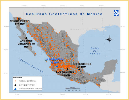 México.Recursos