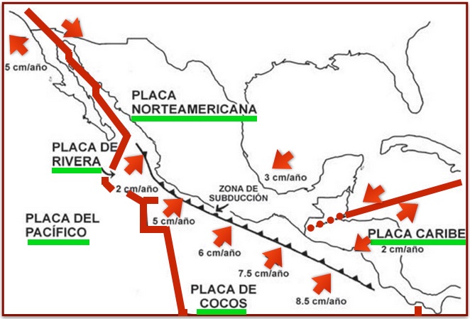 México.Placas.Geotermia